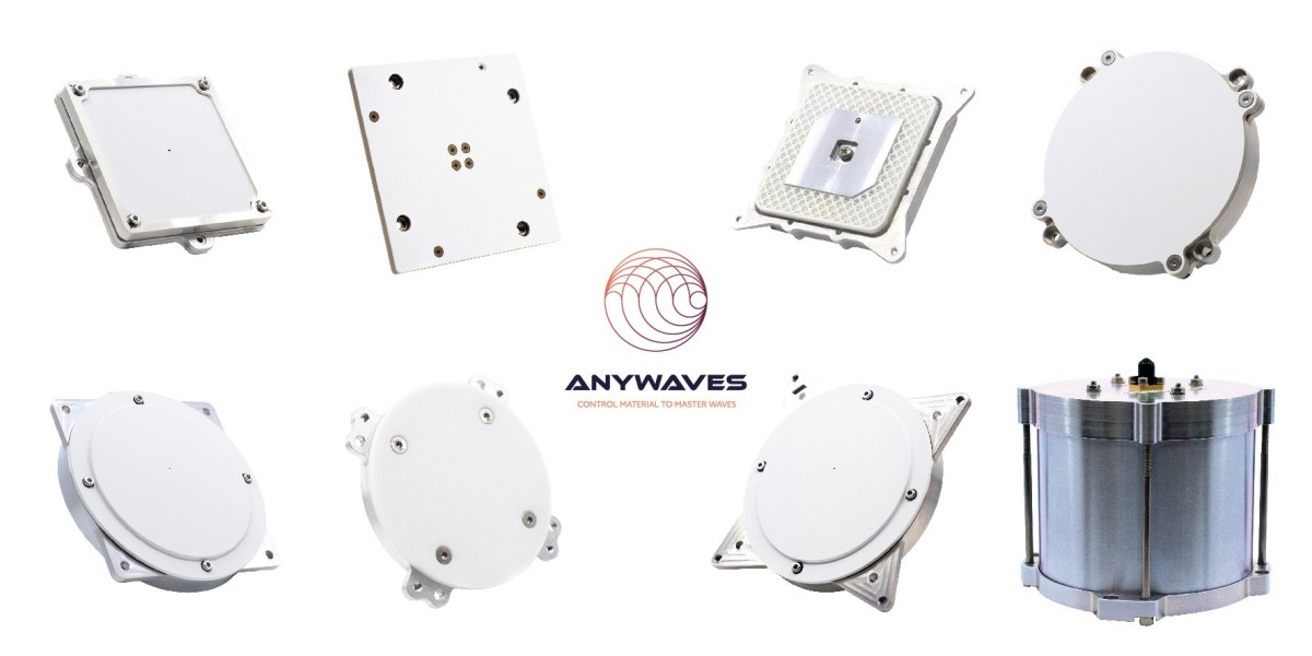 syrlinks-anywaves-partnership_ANYWAVES-COTS-Antennas